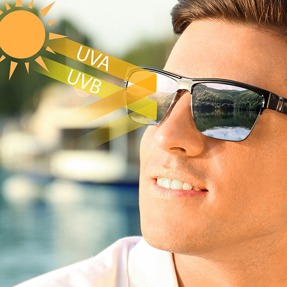 Sunglasses and polarized lenses